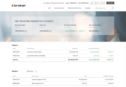 tables Alternative text
